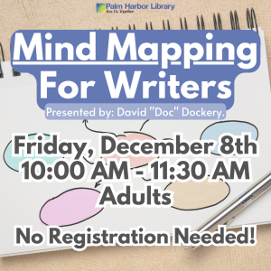 mind mapping for writers 