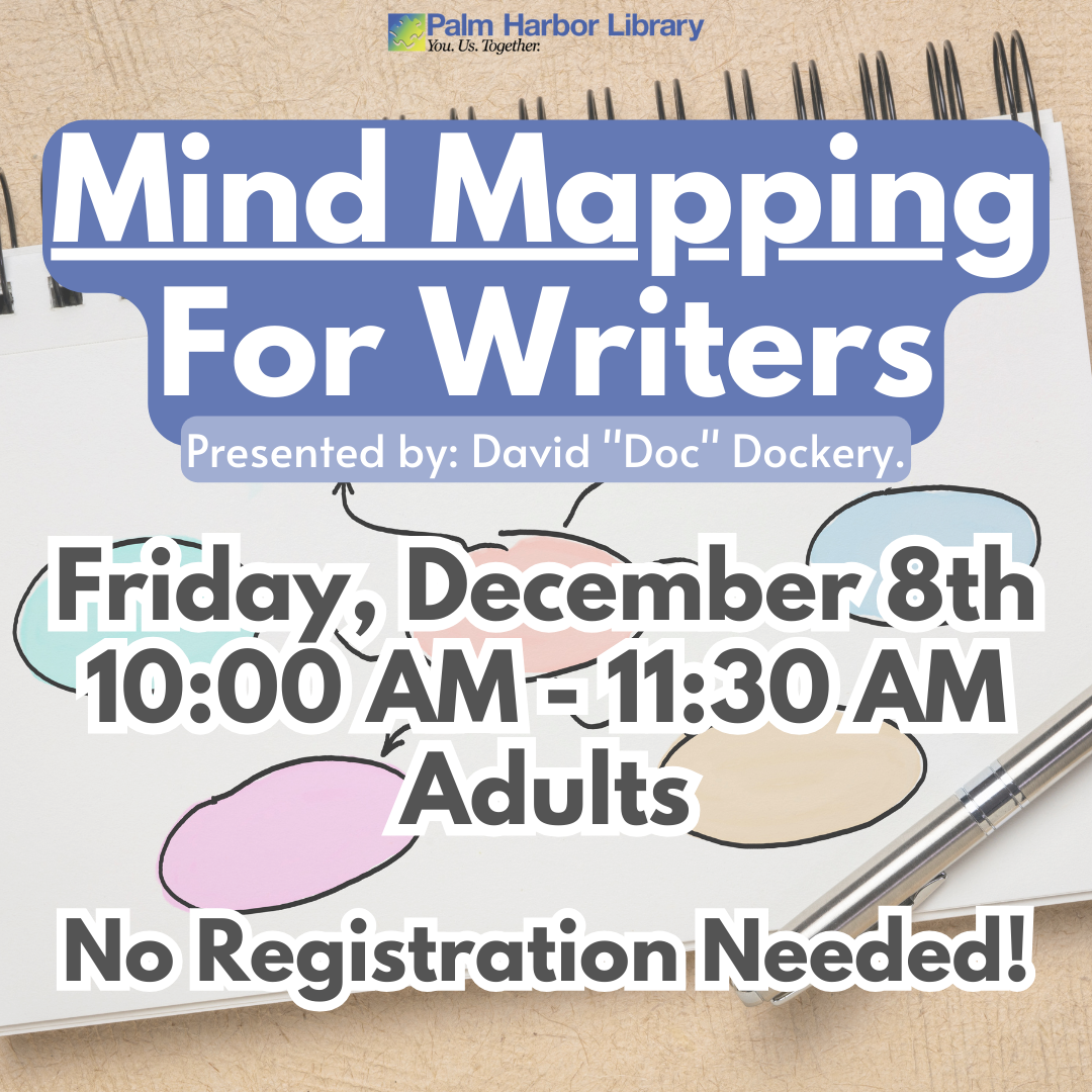 mind mapping for writers